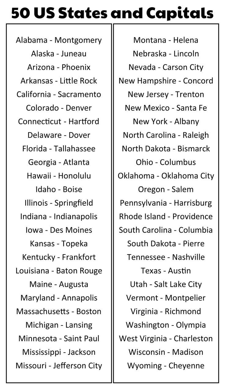 Us State Capitals List - 11 Free Pdf Printables | Printablee pertaining to USA States and Capitals List Printable
