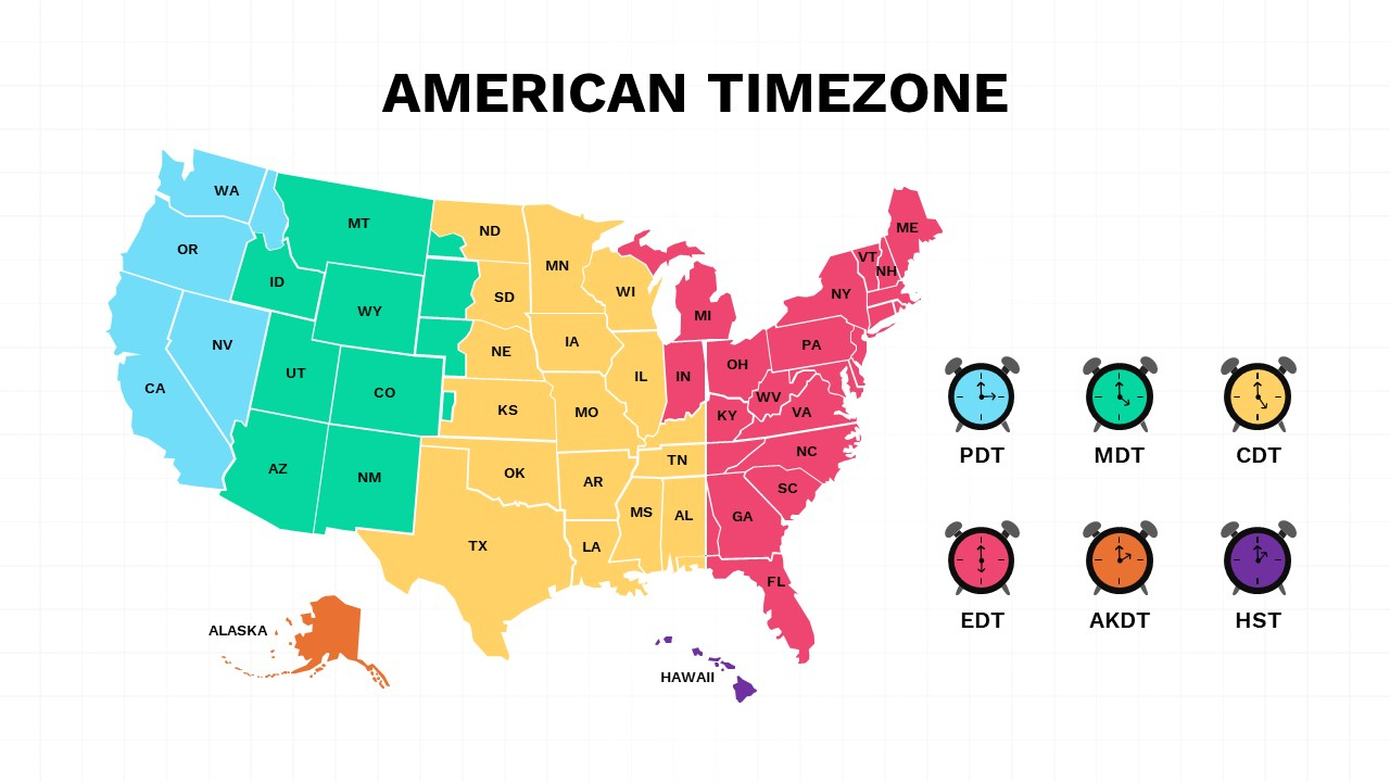 Us Time Zone Map Template | Find United States City Current Time regarding Printable Us Time Zone Map