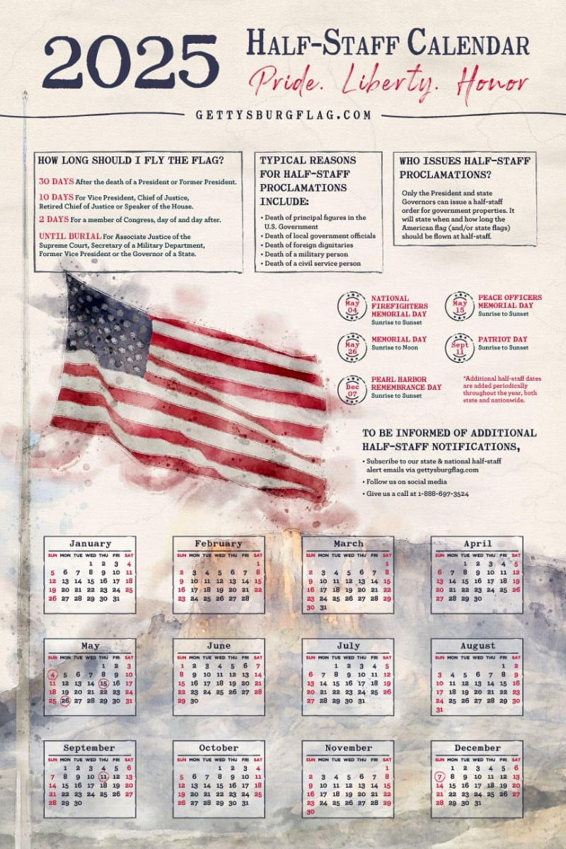 When To Fly The Flag At Half Staff (Mast) intended for Printable List Of Days To Fly The American Flag